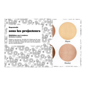 Highlighter 'sous les projecteurs' Rio